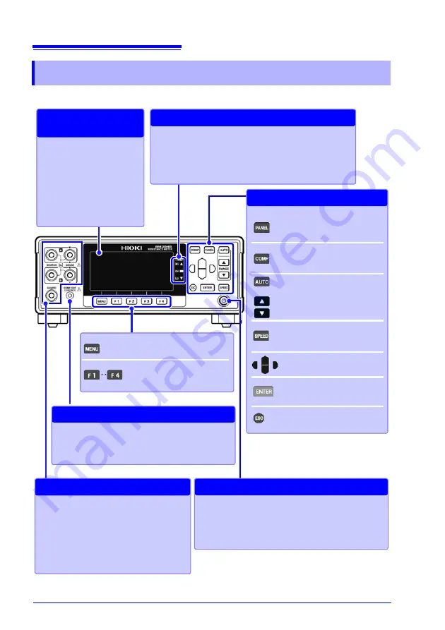 Hioki RM3545 Instruction Manual Download Page 30