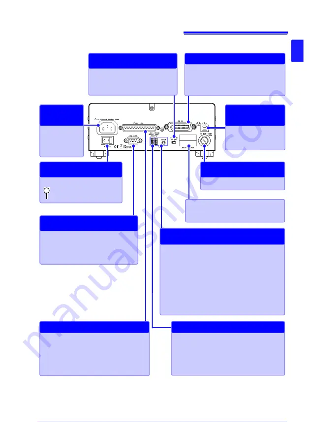 Hioki RM3545 Instruction Manual Download Page 31