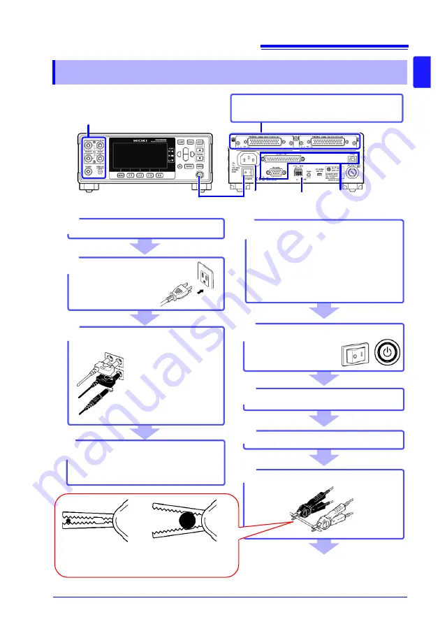 Hioki RM3545 Instruction Manual Download Page 33