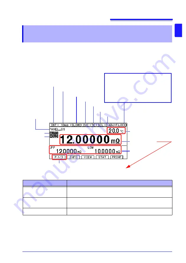 Hioki RM3545 Instruction Manual Download Page 35