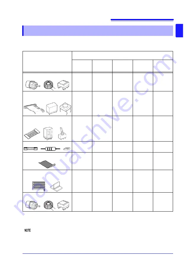 Hioki RM3545 Instruction Manual Download Page 41