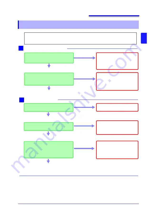 Hioki RM3545 Instruction Manual Download Page 53