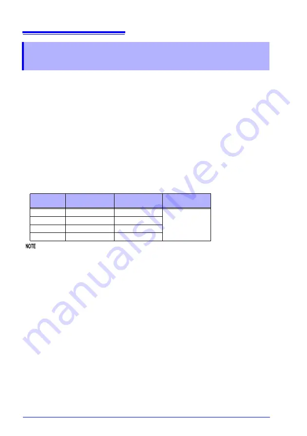 Hioki RM3545 Instruction Manual Download Page 72