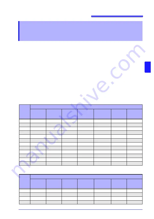 Hioki RM3545 Instruction Manual Download Page 85