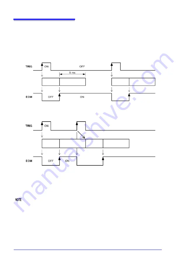 Hioki RM3545 Instruction Manual Download Page 102