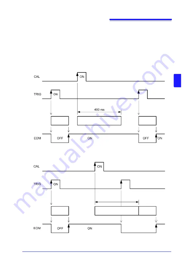 Hioki RM3545 Instruction Manual Download Page 103