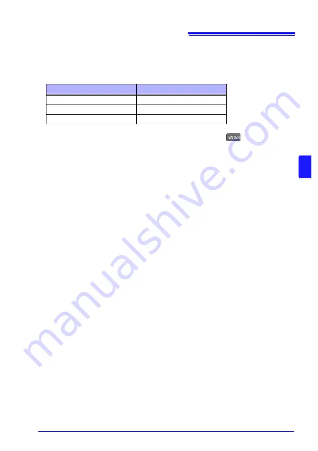 Hioki RM3545 Instruction Manual Download Page 107