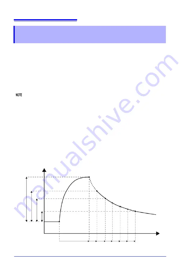 Hioki RM3545 Instruction Manual Download Page 124