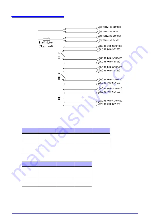 Hioki RM3545 Instruction Manual Download Page 178