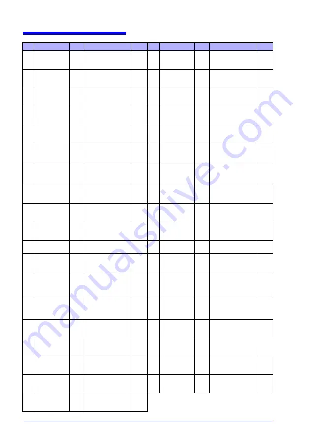 Hioki RM3545 Instruction Manual Download Page 186