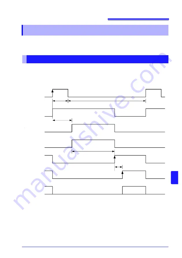 Hioki RM3545 Instruction Manual Download Page 193