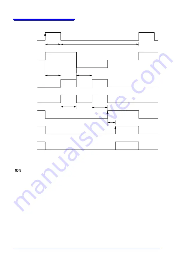 Hioki RM3545 Instruction Manual Download Page 194