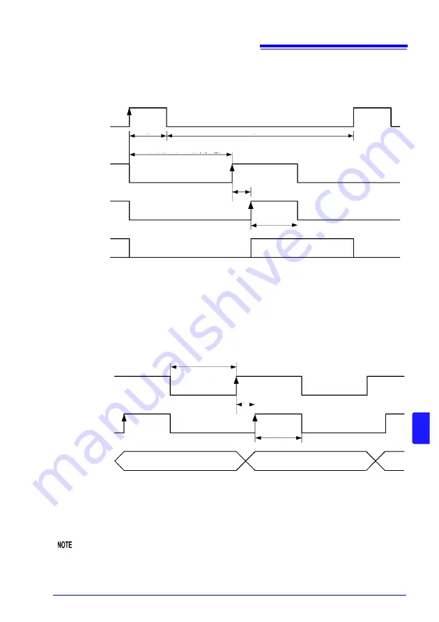 Hioki RM3545 Instruction Manual Download Page 195