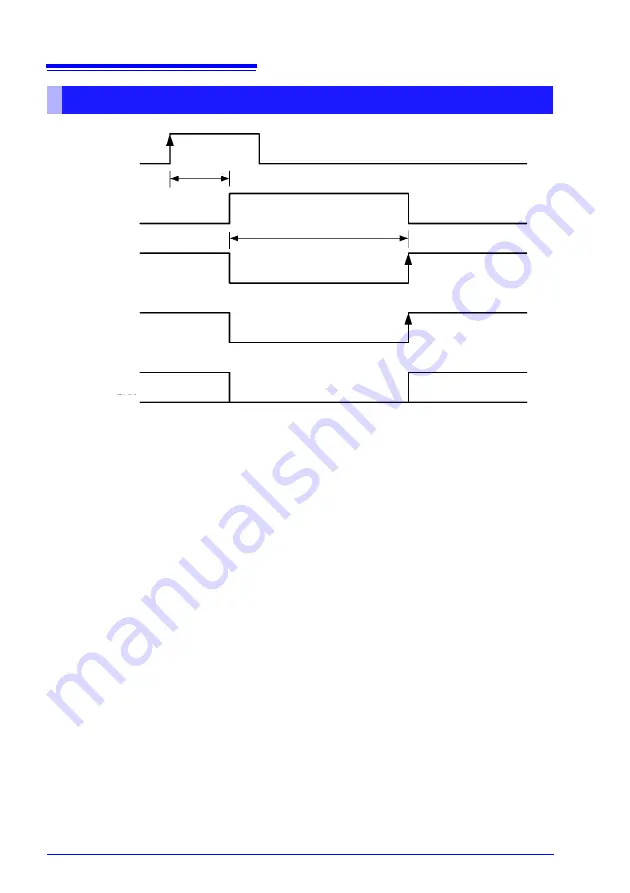 Hioki RM3545 Instruction Manual Download Page 198