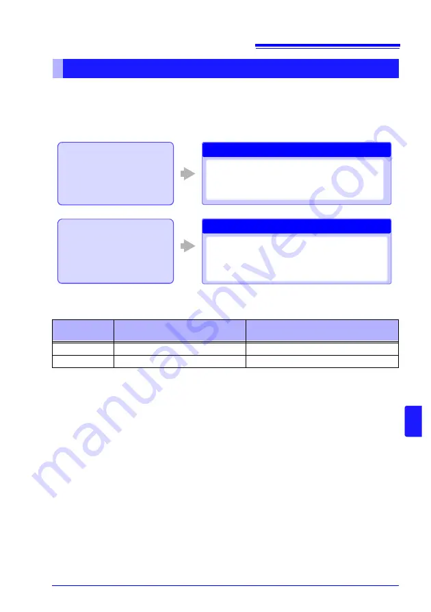 Hioki RM3545 Instruction Manual Download Page 199