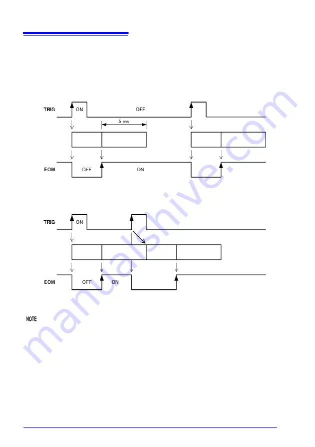 Hioki RM3545 Instruction Manual Download Page 200