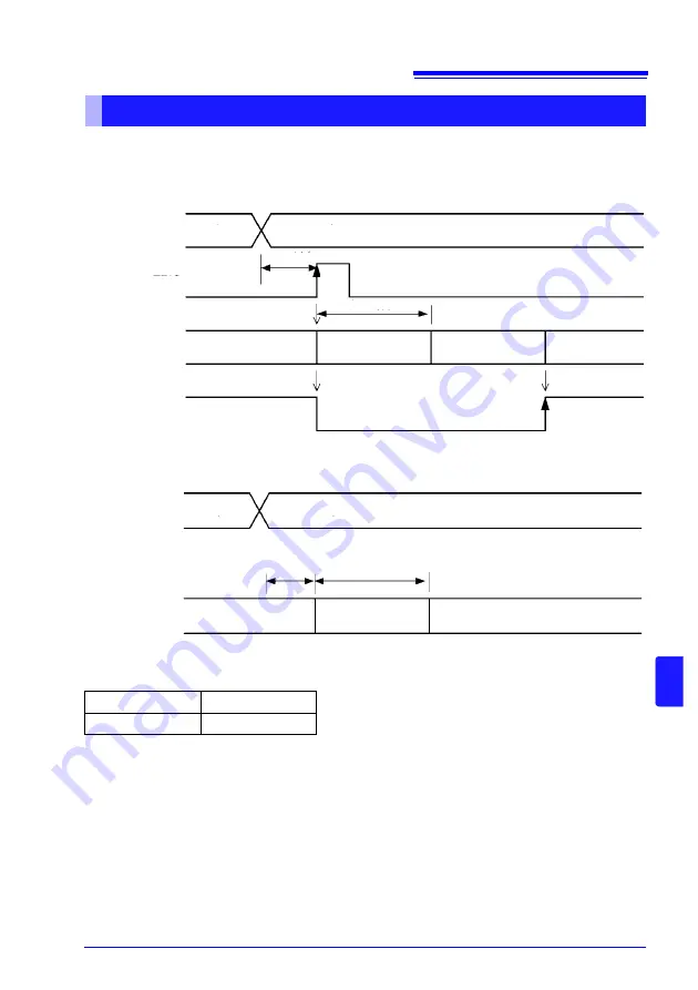 Hioki RM3545 Instruction Manual Download Page 203