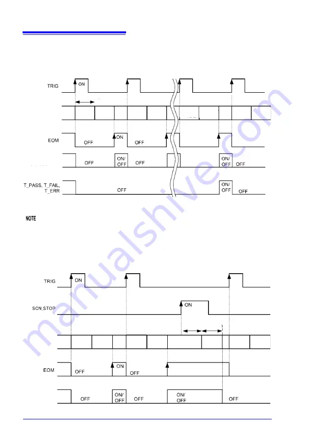 Hioki RM3545 Instruction Manual Download Page 206