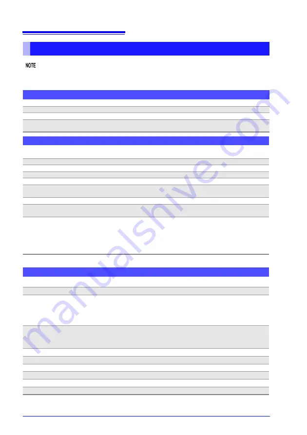 Hioki RM3545 Instruction Manual Download Page 228