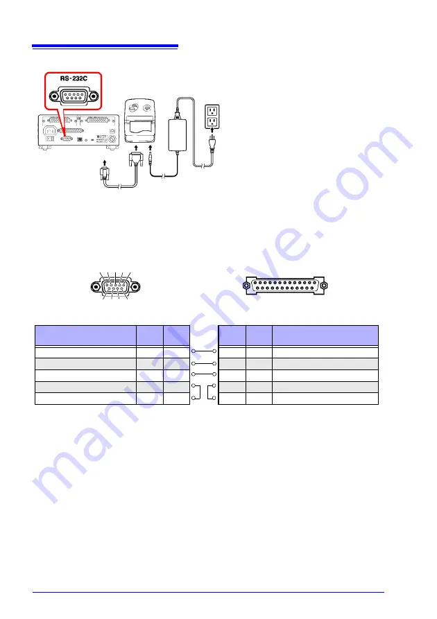 Hioki RM3545 Instruction Manual Download Page 246