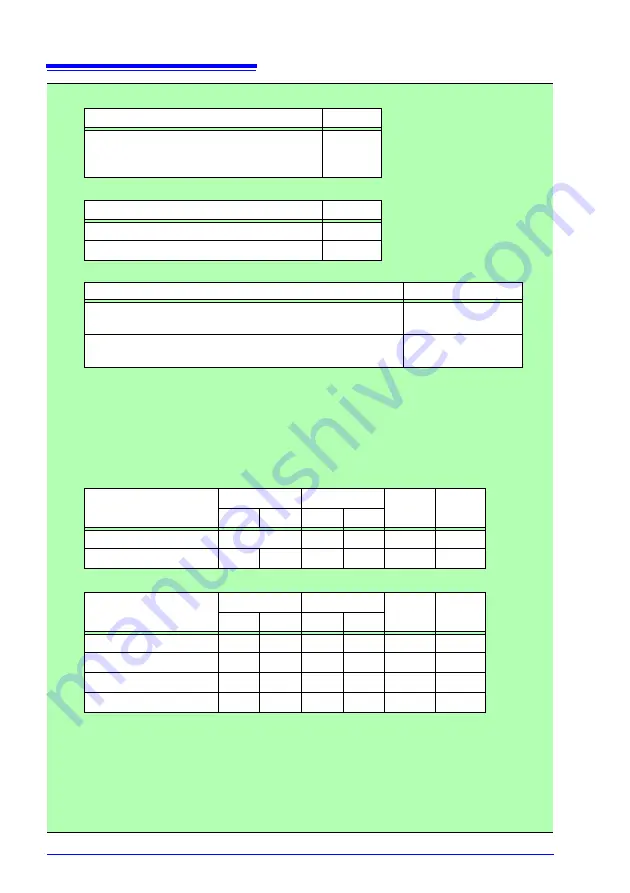 Hioki RM3545 Instruction Manual Download Page 262