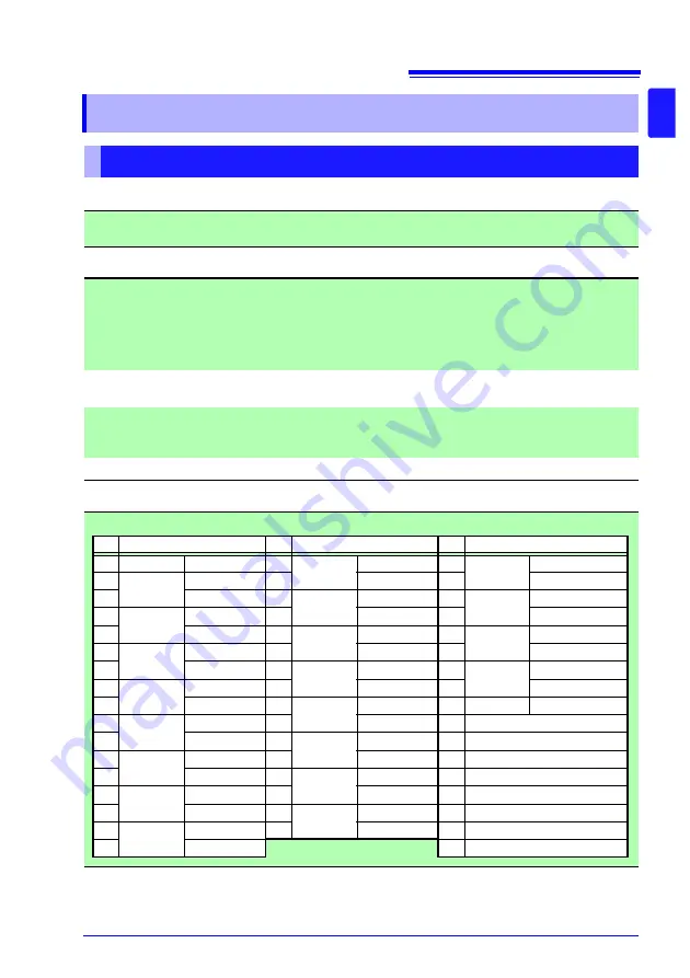 Hioki RM3545 Instruction Manual Download Page 285