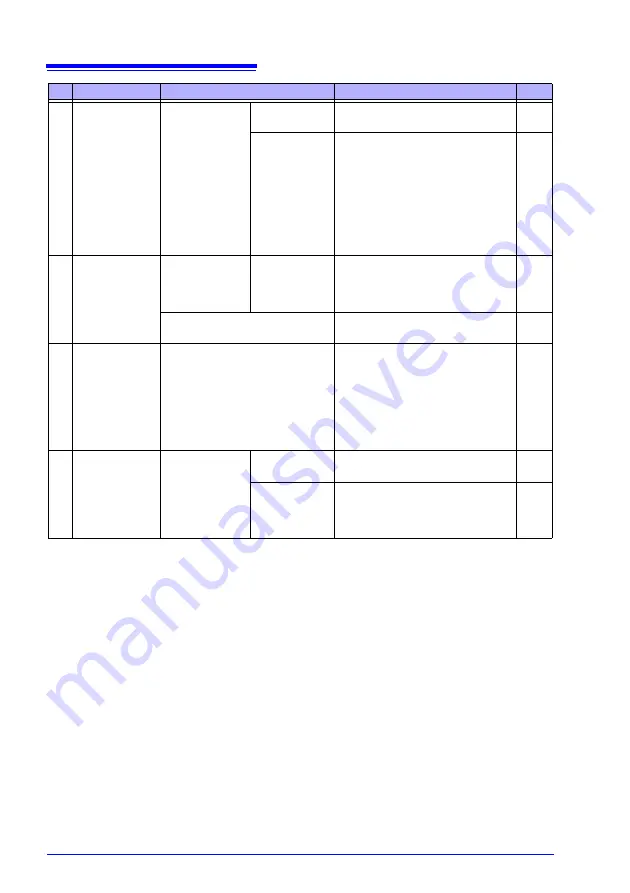 Hioki RM3545 Instruction Manual Download Page 296