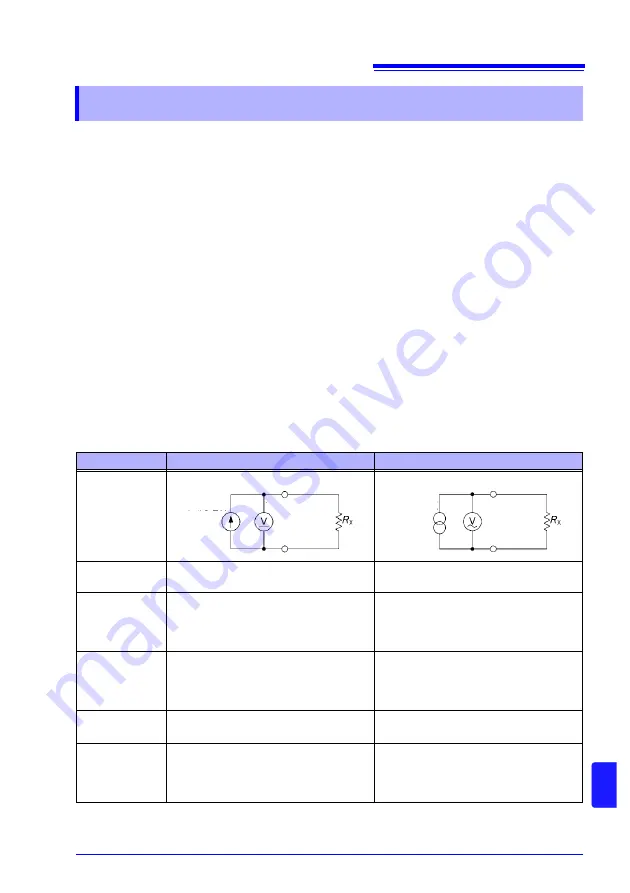 Hioki RM3545 Instruction Manual Download Page 315