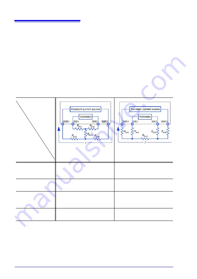 Hioki RM3545 Instruction Manual Download Page 320