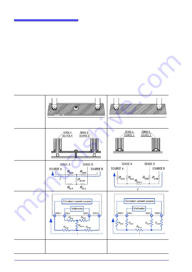 Hioki RM3545 Instruction Manual Download Page 322