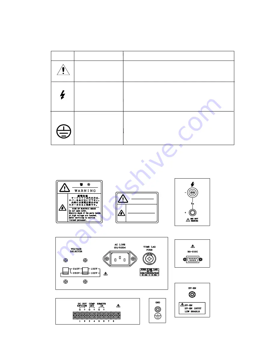 Hioki SM-8213 Instruction Manual Download Page 4