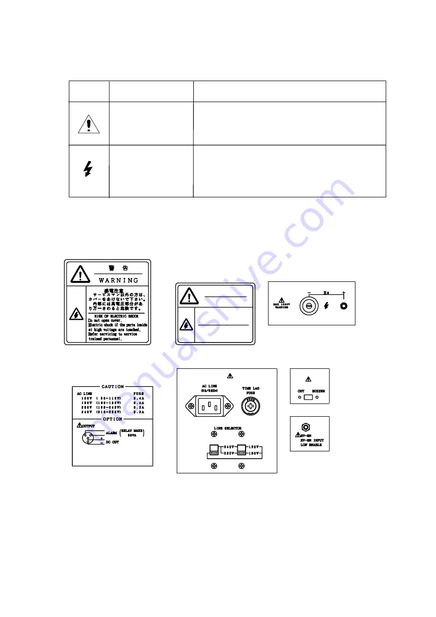 Hioki SM-8216 Instruction Manual Download Page 5