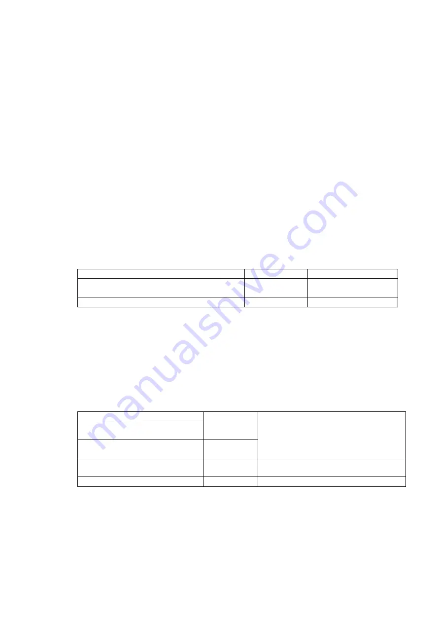 Hioki SM-8216 Instruction Manual Download Page 19