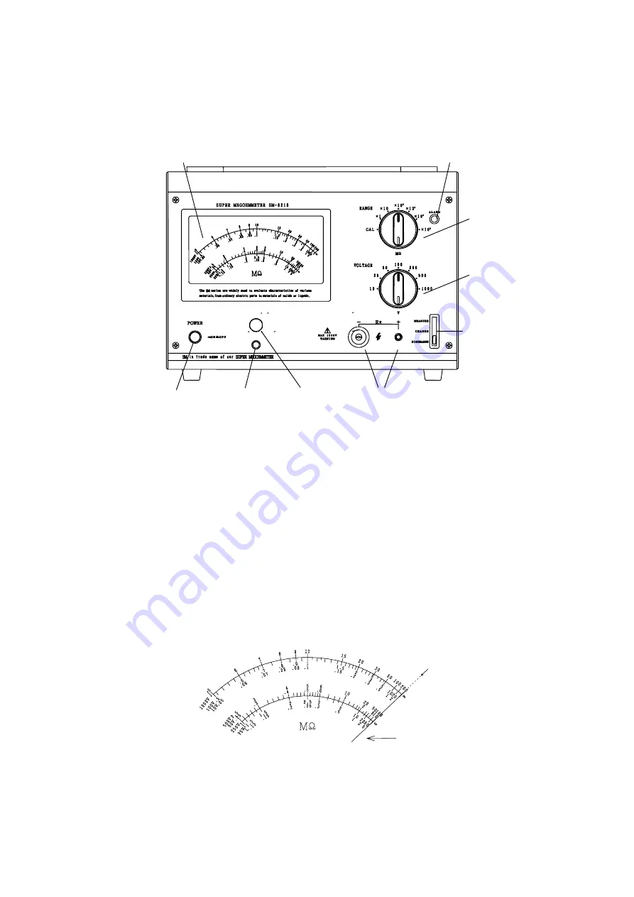 Hioki SM-8216 Instruction Manual Download Page 22