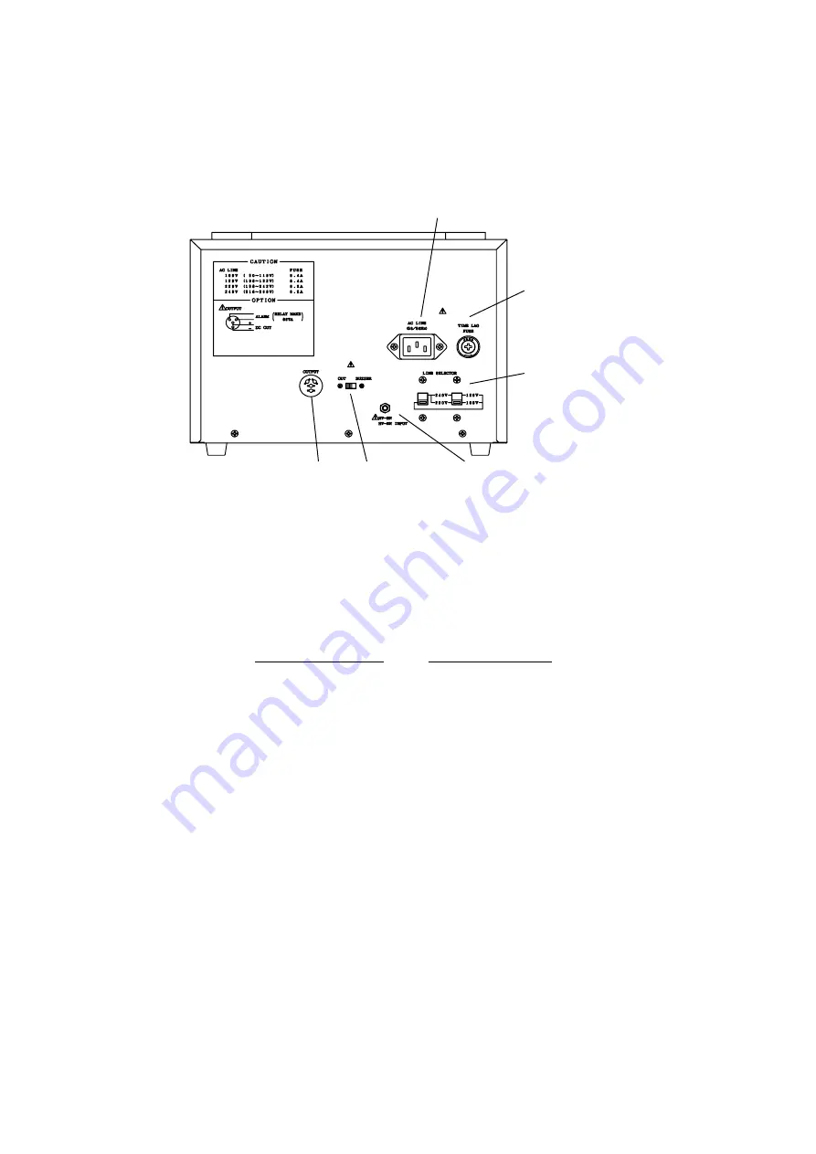 Hioki SM-8216 Instruction Manual Download Page 25