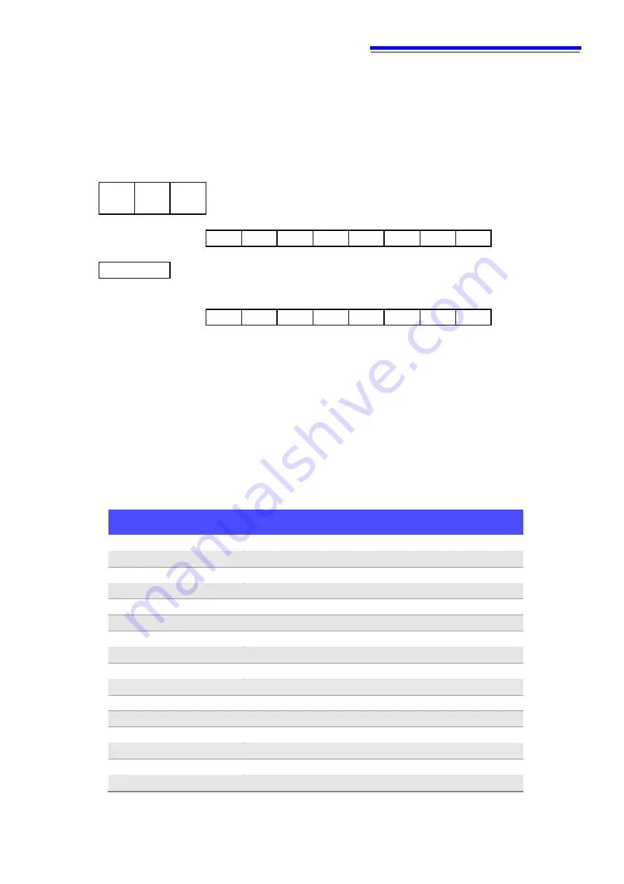 Hioki SS7081-50 Instruction Manual Download Page 38