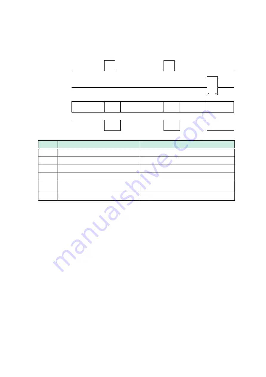 Hioki SW1001 Instruction Manual Download Page 58