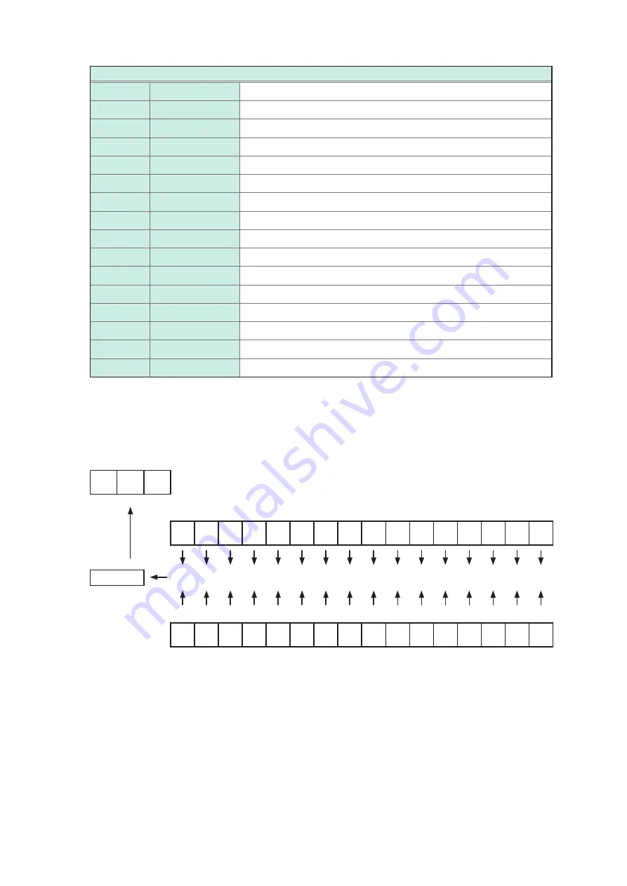 Hioki SW1001 Instruction Manual Download Page 88