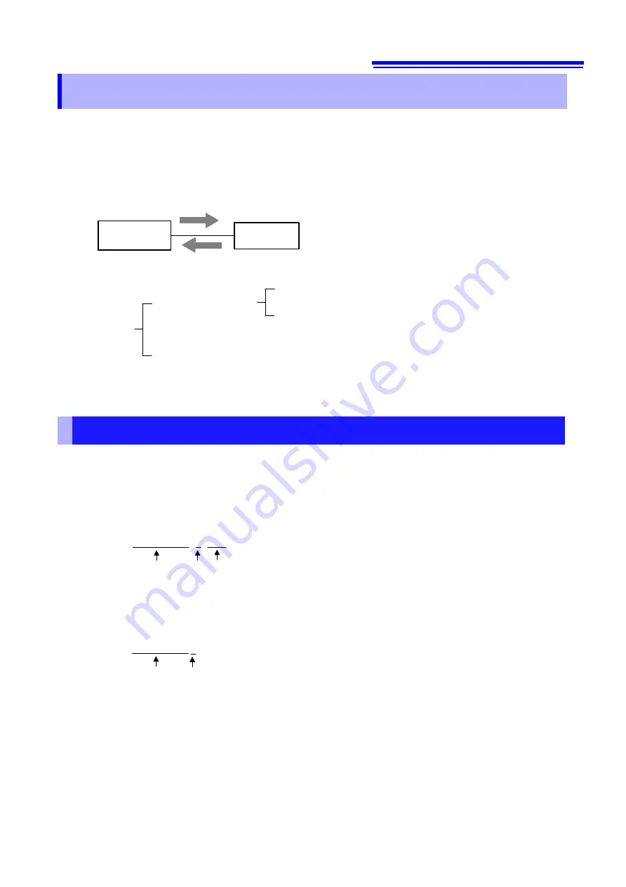 Hioki TM6102 Communication Instruction Manual Download Page 6