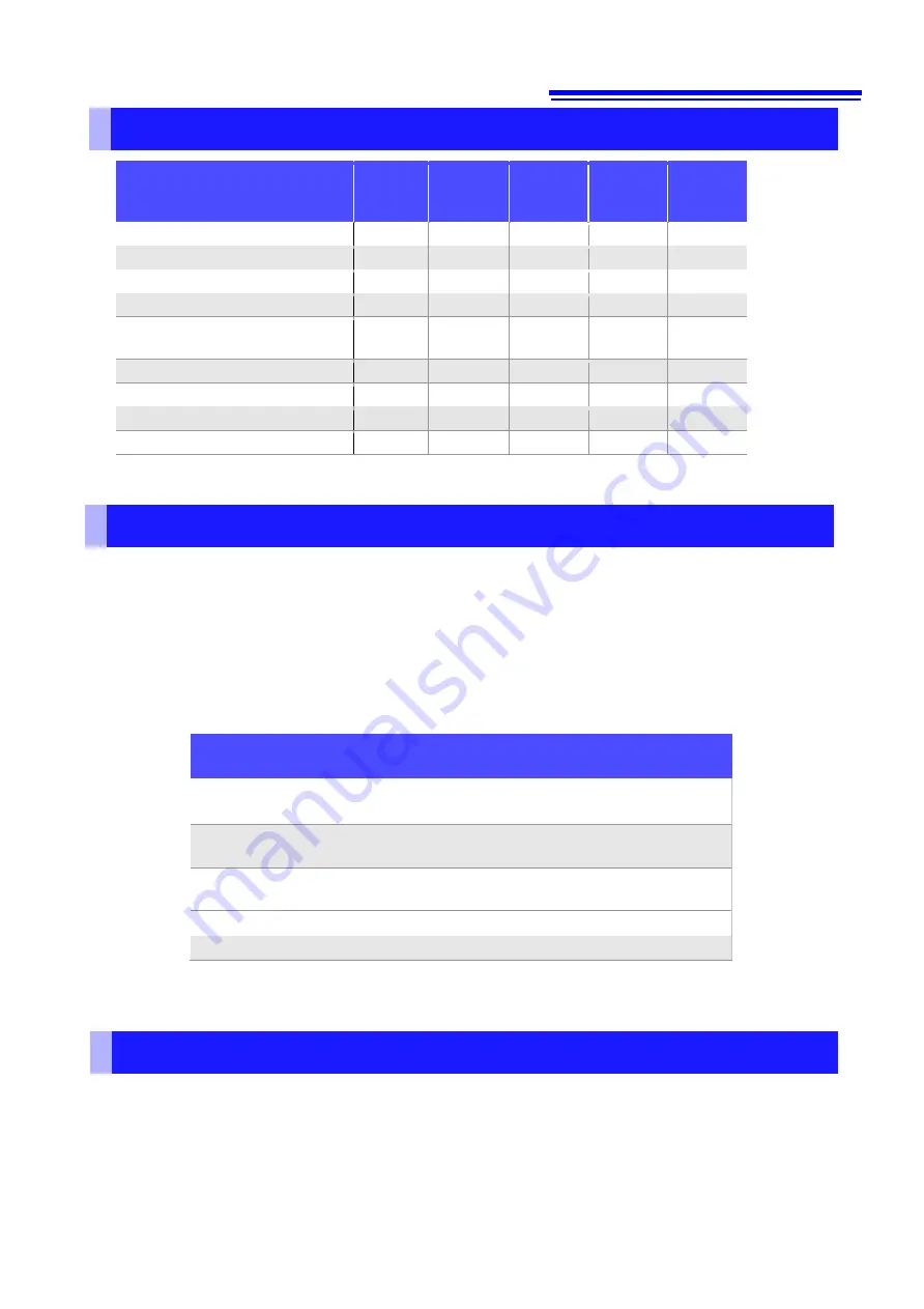 Hioki TM6102 Communication Instruction Manual Download Page 13