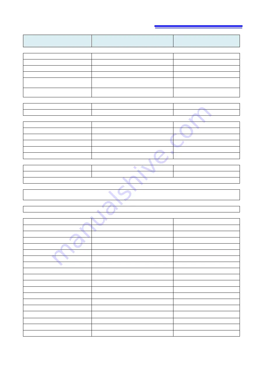 Hioki TM6102 Communication Instruction Manual Download Page 17