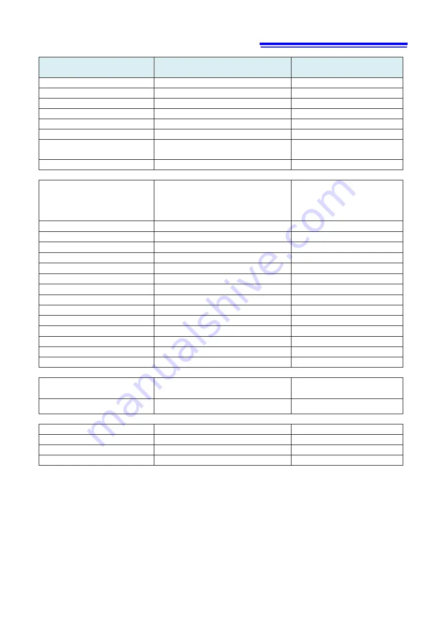 Hioki TM6102 Communication Instruction Manual Download Page 18