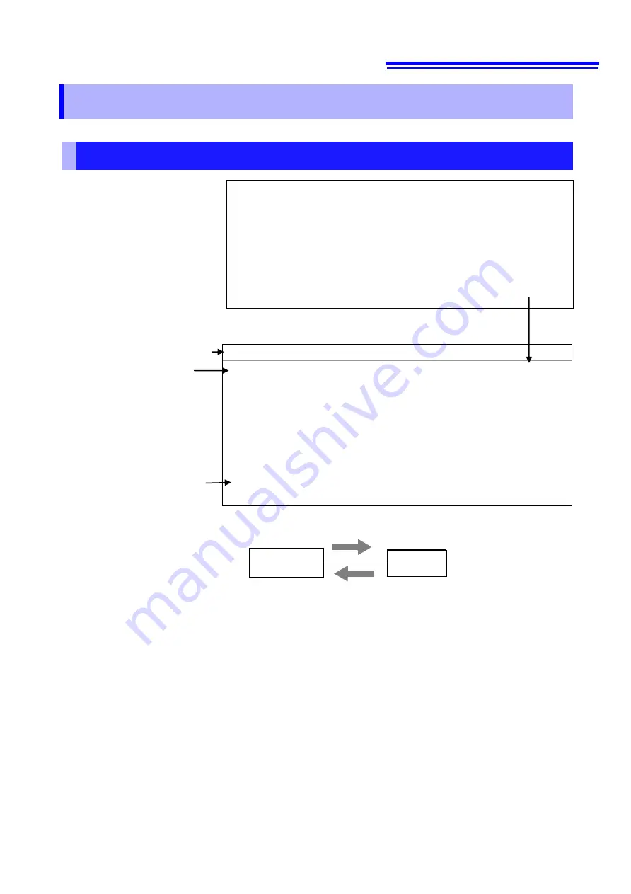 Hioki TM6102 Communication Instruction Manual Download Page 19