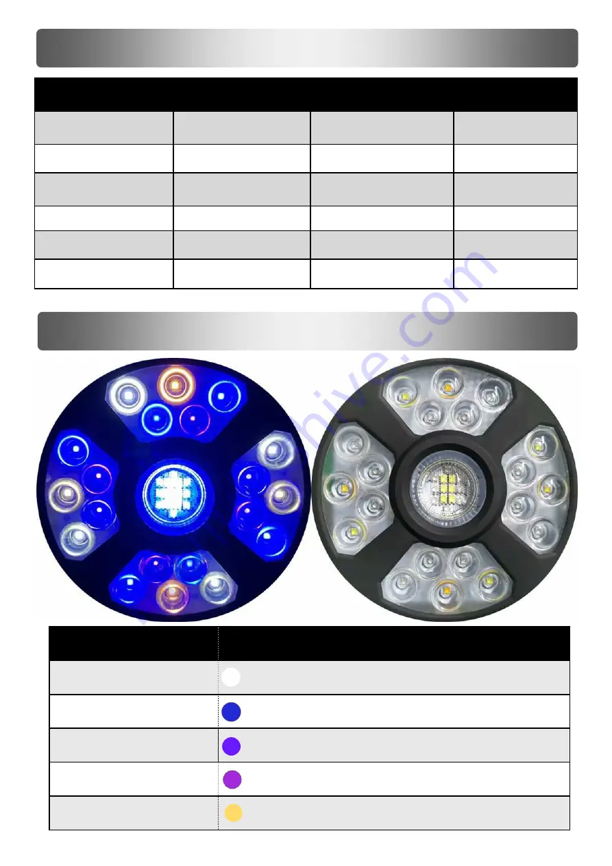 Hipargero AquaSpace A100 User Manual Download Page 2