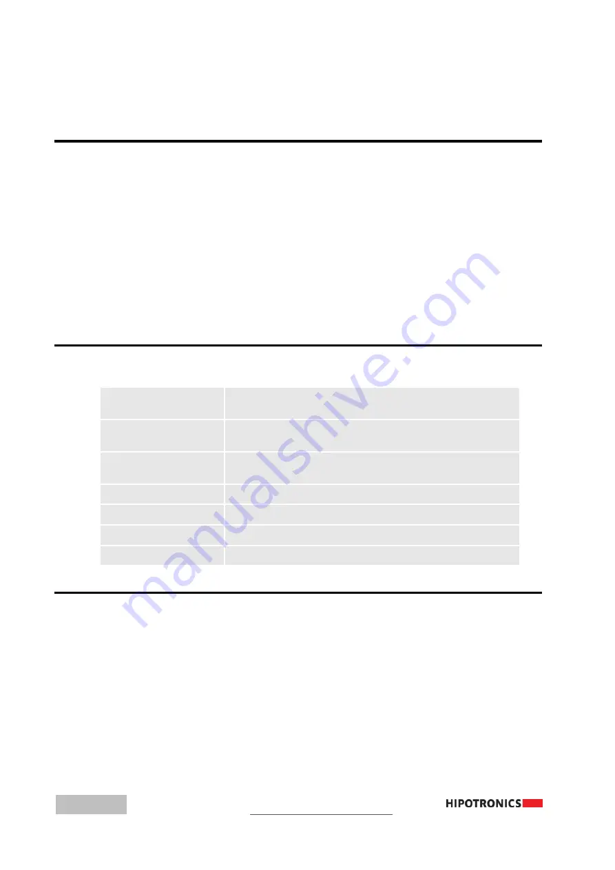 HIPOTRONICS KVM-W Series Operating Instructions Manual Download Page 22