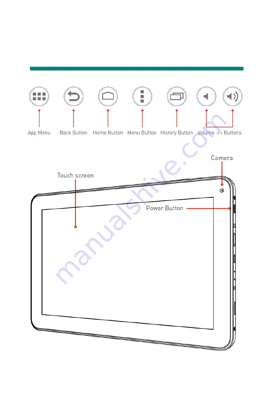 Hipstreet Equinox 4 User Manual Download Page 5