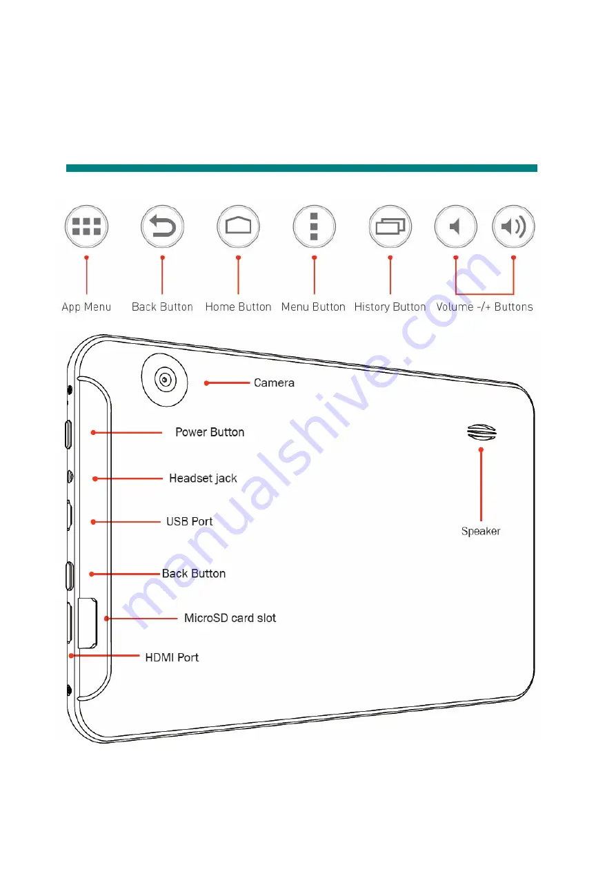 Hipstreet HS-7DTB8-8GB Скачать руководство пользователя страница 3