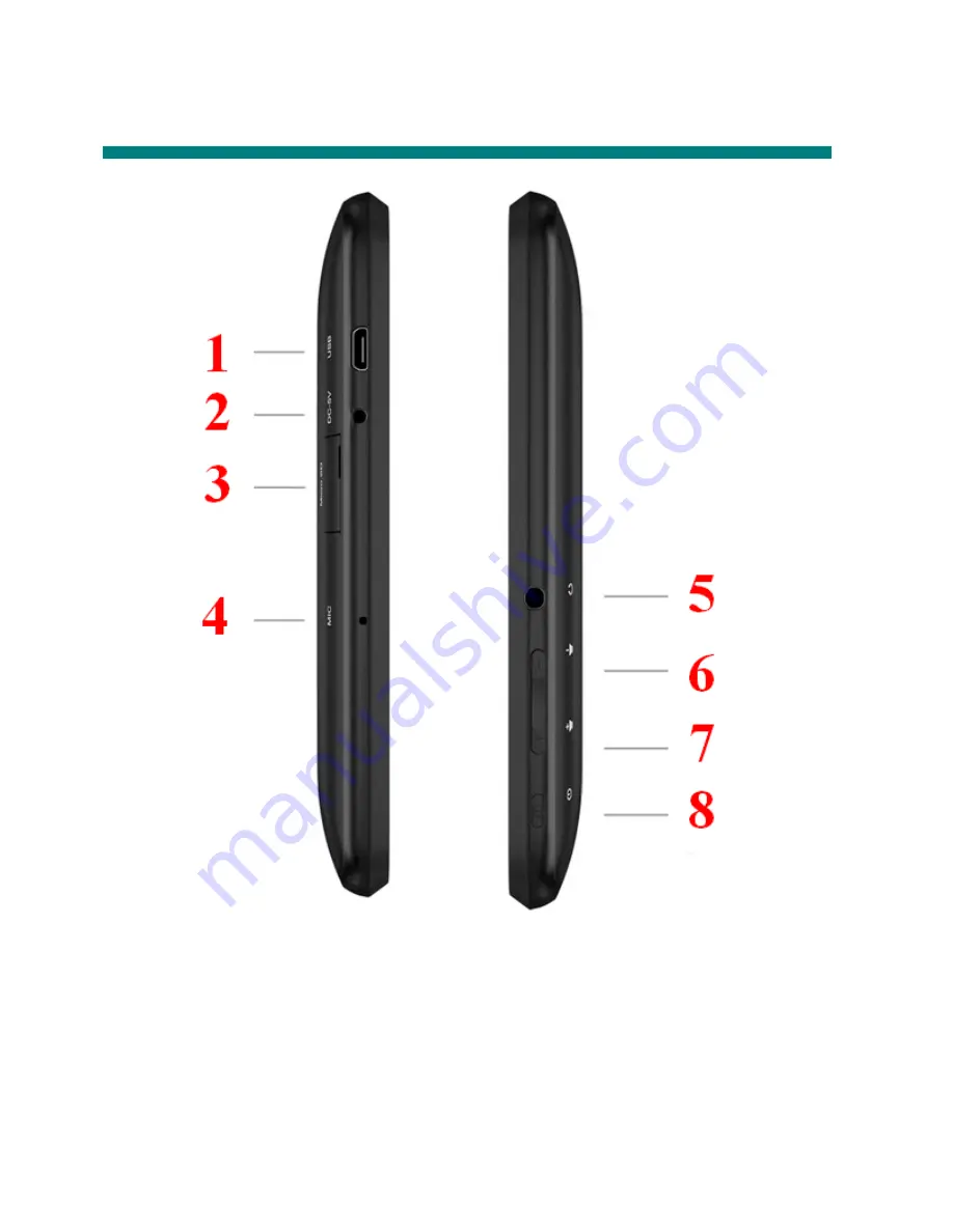 Hipstreet Meridian HS-7DTB12 User Manual Download Page 52