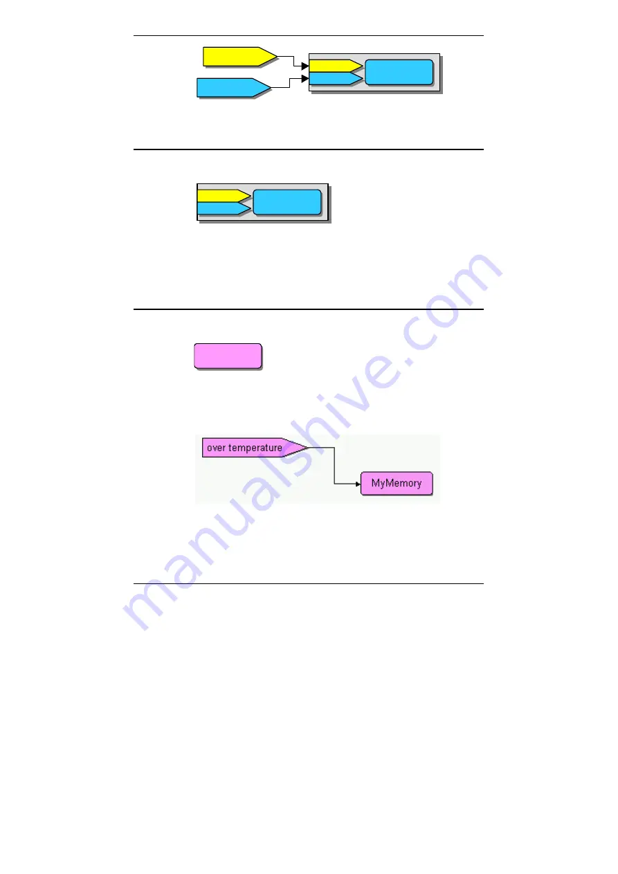 HIQUEL SLS-500 Master Controller Software Manual Download Page 61