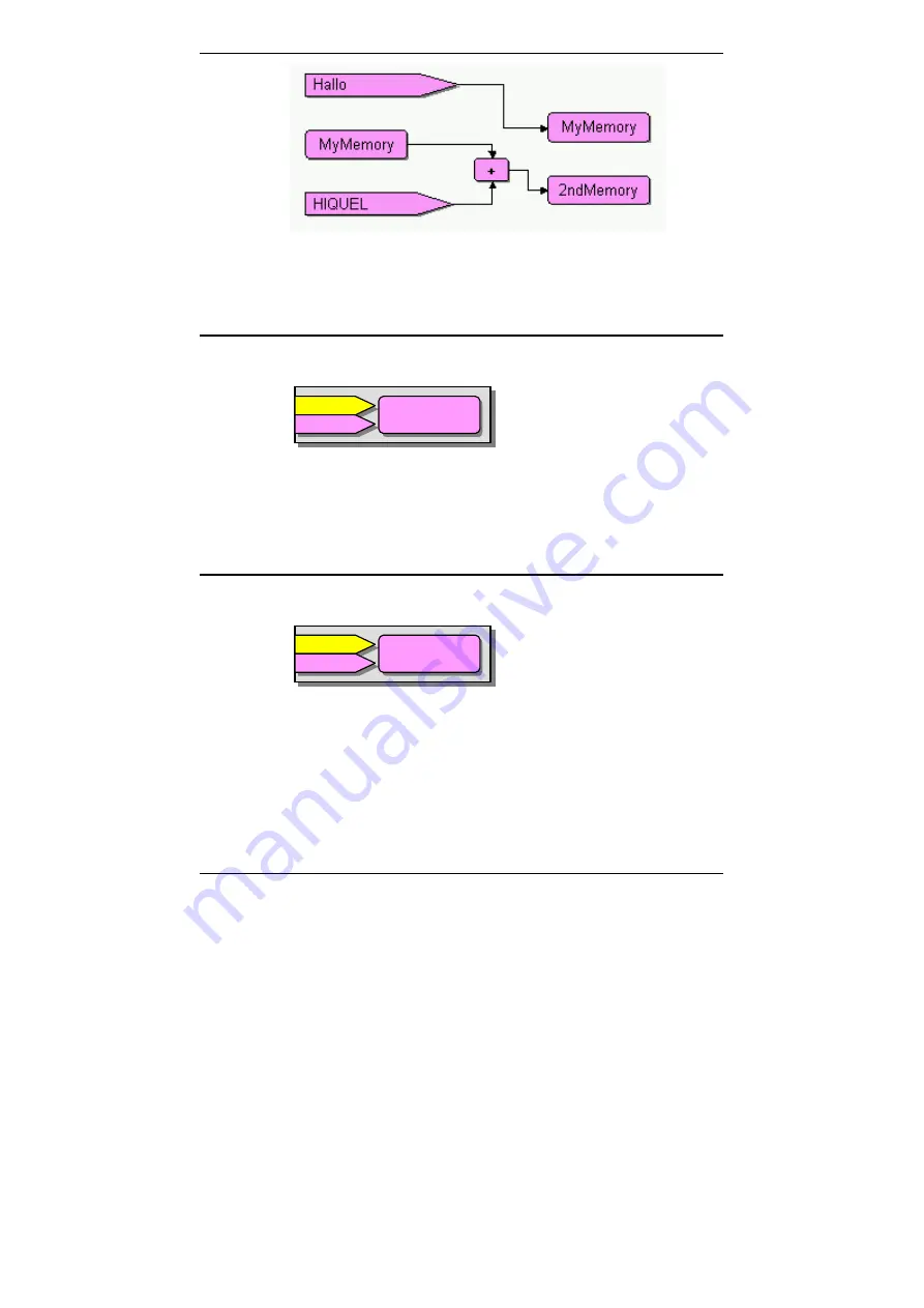 HIQUEL SLS-500 Master Controller Software Manual Download Page 62